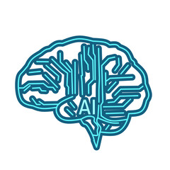 Brain ai