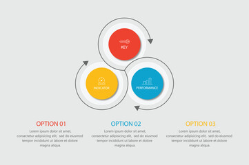 KPI key performance indicator infographics template diagram with piechart percentage progress cycle on circle with 3 point step design for slide presentation