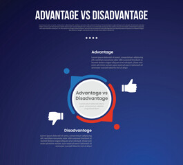 advantage vs disadvantage infographic for comparison data with big circle center and creative small arrow outline with modern dark gradient style background with 2 point information