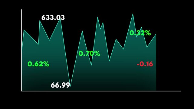 Stock Chart Exchange with stock market Table. Animated Number with Modern graph on black Background. 