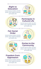 Socioeconomical human rights infographic vertical sequence. Education, graduation. Visualization infochart with 5 steps. Circles workflow. Montserrat SemiBold, Lato Regular fonts used