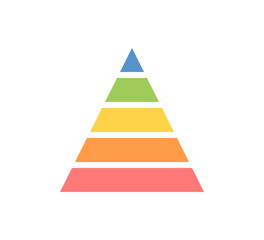 Levels of triangular pyramid. Triangle pyramid chart. Maslow layer diagram. Development level infographic. Business graph. Vector illustration isolated on white background.