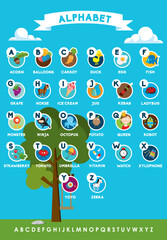 english alphabet poster 