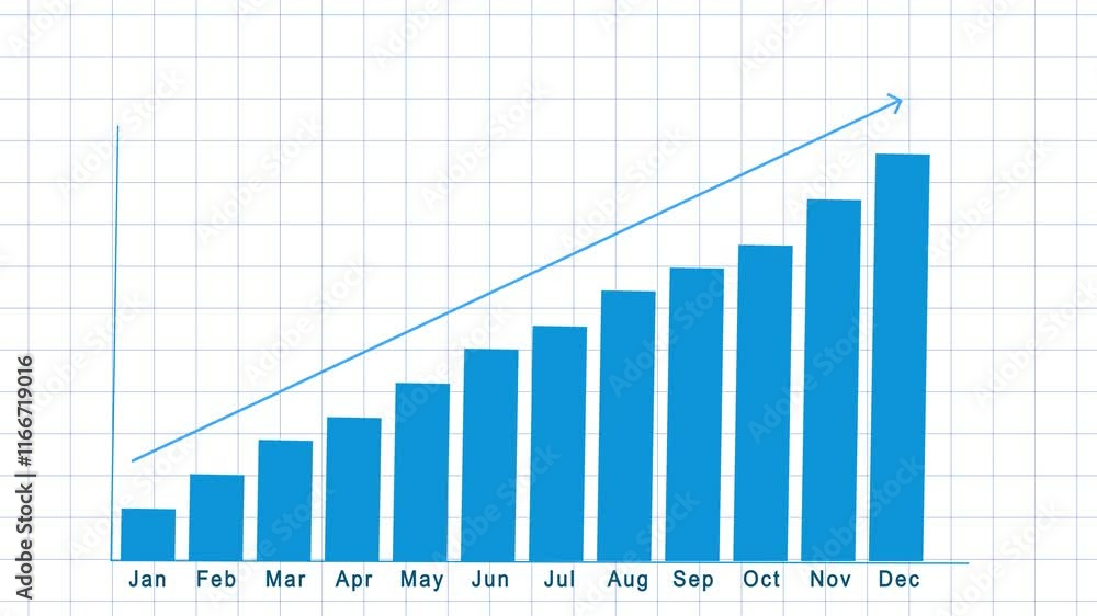 Poster growth in business graph during the year. blue graph animated with bar progress on white grid backgr
