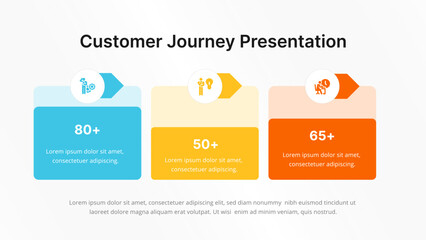 Customer Journey Infographic Template for Business and Other Purpose