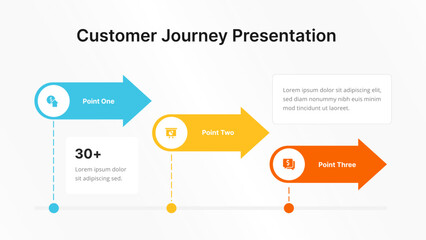 Fototapeta premium Customer Journey Infographic Template for Business and Other Purpose