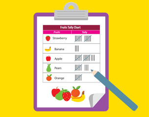 Fruits Tally Chart
