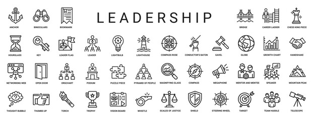 leadership set line icons, responsibility integrity trust accountability