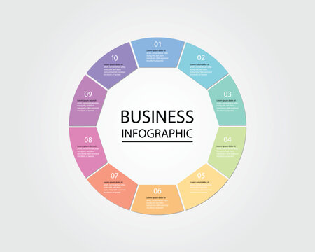 Business design template for an infographic banner featuring circular diagrams with decagon shape