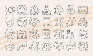 Additional icons depicting coronavirus safety and prevention measures
