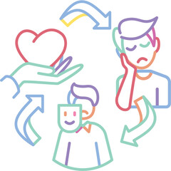 People-pleasing cycle