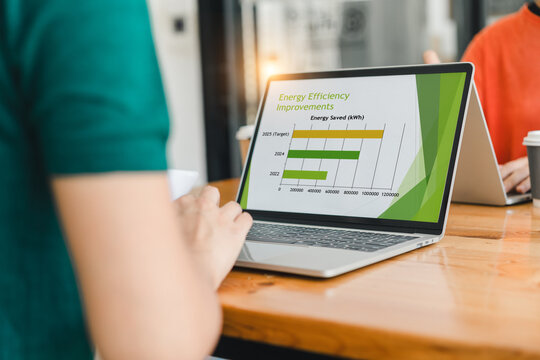 person working on laptop displaying bar chart about energy efficiency improvements, with focus on energy saved in kilowatt hours, in modern office