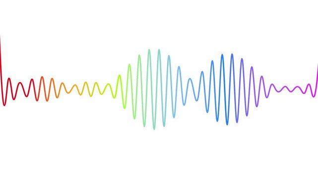 light visible spectrum rainbow colors wavelength animation loop. Can be used to represent ultraviolet radiation frequency, infrared electromagnetic waves or prism refraction ray	