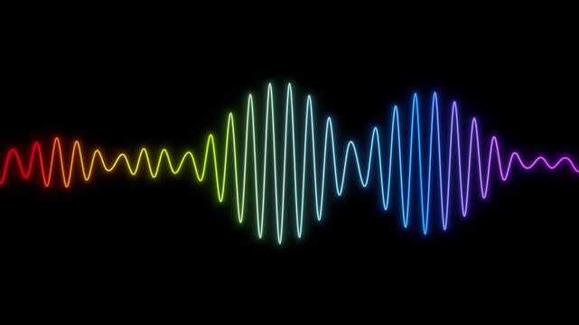 light visible spectrum rainbow colors wavelength animation loop. Can be used to represent ultraviolet radiation frequency, infrared electromagnetic waves or prism refraction ray