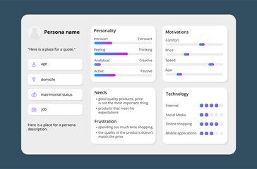 UX persona template.