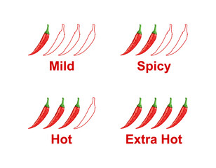 Spice level marks: mild, spicy, hot and extra hot Vector Illustration Isolated on White. Spicy Indicator Red Hot Chili Peppers.