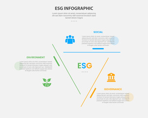 ESG infographic outline style with 3 point template with creative triangle shape on center for cycle circular content for slide presentation