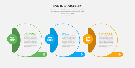 ESG infographic outline style with 3 point template with creative circle with vertical header on side for slide presentation