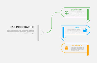 ESG infographic outline style with 3 point template with round rectangle line with slice and arrow bottom direction for slide presentation
