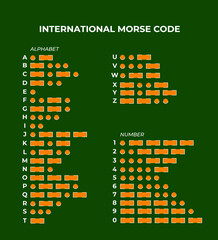 international morse code vector illustration © Item.io