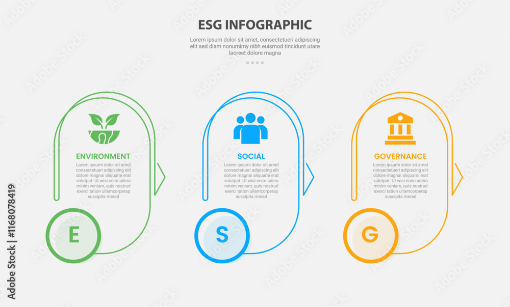 Aufkleber esg infographic outline style with 3 point template with round vertical shape with circle badge at b