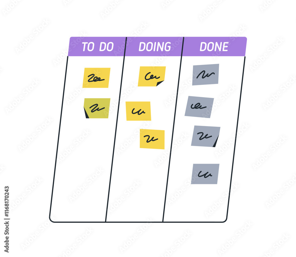 Poster Task management, kanban board for planning and tracking work process. Doing, done, columns with notes for business project, workflow organization. Flat vector illustration isolated on white background