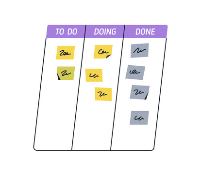 Task management, kanban board for planning and tracking work process. Doing, done, columns with notes for business project, workflow organization. Flat vector illustration isolated on white background