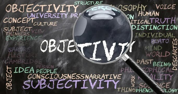 Objectivity being studied, examined - under close inspection. Most important subjects and ideas closely related to objectivity. Can be looped
