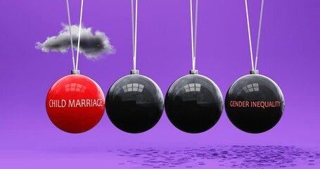 Child Marriage leads to gender inequality. Cause and effect relation between child marriage and gender inequality. Vicious cycle. Negative repeating pattern.
