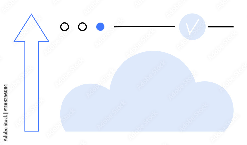 Poster blue cloud shape, upward blue outlined arrow, sequence of three dots with one highlighted and a chec