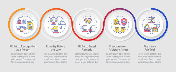 Law rights protection infographics circles sequence. Personal information, documentation. Visualization layout with 5 steps. Info chart loop process presentation. Myriad Pro-Regular font used
