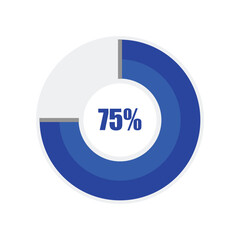 Progress bar