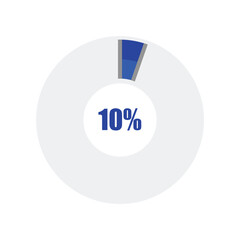 Progress bar
