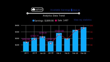 annual economic analysis chart. monthly growth and contraction diagram. Russia stock increase in market vector concept - Powered by Adobe