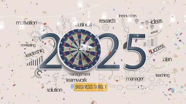 Business goal setting in the new year (specific, measurable, achievable, relevant, based on different parameters), business goal and goal concept for presentations and reports, training on how to set 