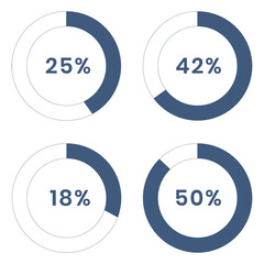 Business donut graph png data analysis infographic