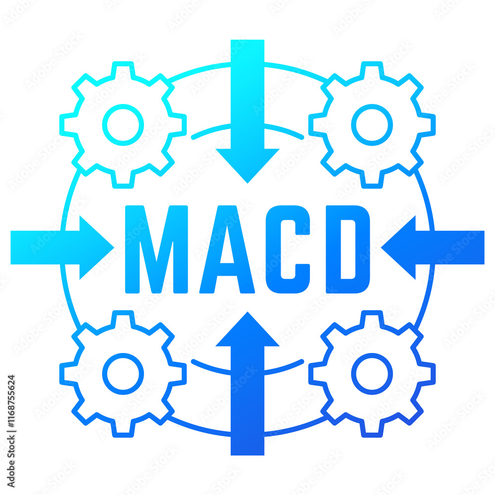 Poster macd indicator, moving average convergence divergence concept