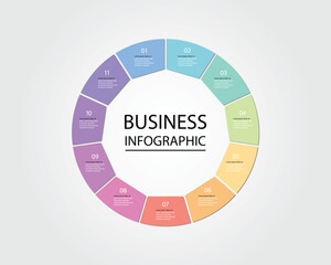 Business design template for an infographic banner featuring circular diagrams with dodecagon shape