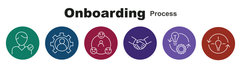 Onboarding Process single stroke icon sets