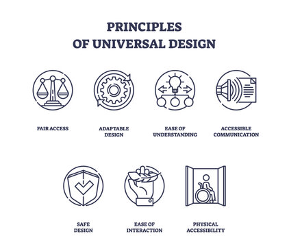 Universal Design principles depicted with icons like scales, gears, and a lightbulb. Outline icons set.