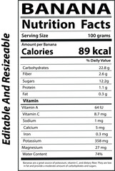 Banana Nutrition Facts, banana health benefits, banana nutrients, Calories, and Essential Nutrients"
