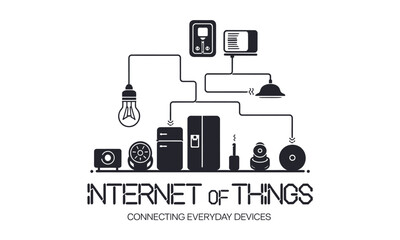 Internet of things vector graphics
