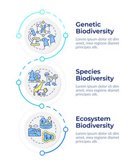 Types of biodiversity infographic design template. Various ecosystems. Wildlife concepts. Data visualization with 3 options. Process vertical flow chart. Montserrat SemiBold, Lato Regular fonts used © bsd studio