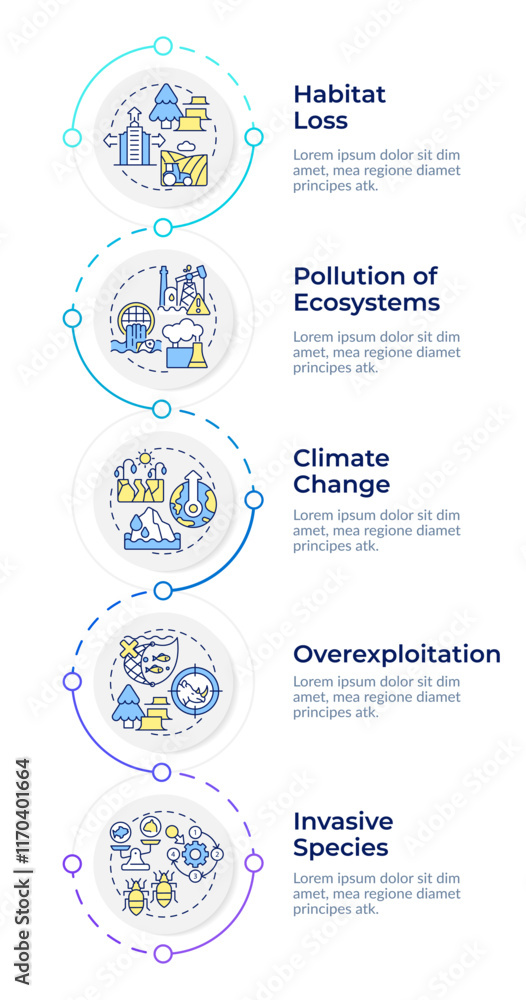 Poster major causes of biodiversity loss infographic design template. impact on ecosystems. data visualizat