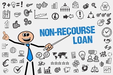 Non-Recourse Loan