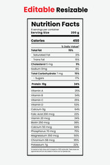 Nutrition facts template, supplement facts template and vitamin facts vector template