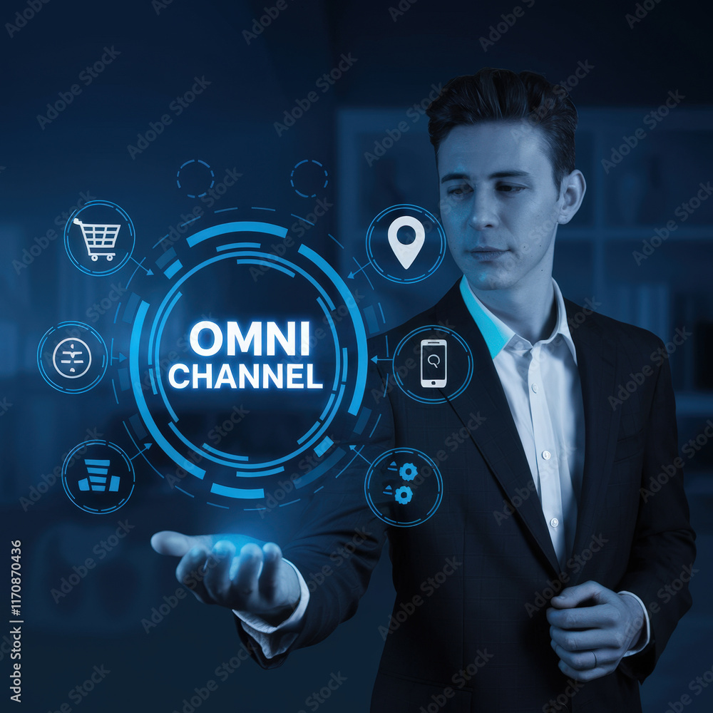 Poster comprehensive overview of omni channel marketing concept focused on enhancing customer experience ac