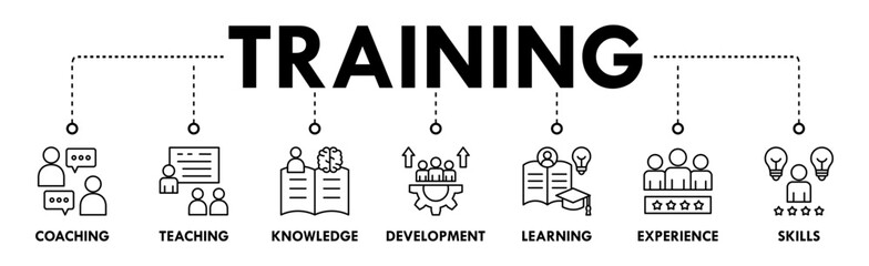 Training banner web icon vector illustration concept for education with icon of coaching, teaching, knowledge, development, learning, experience, and skills