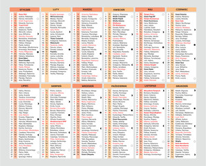 Kalendarz imienin 2026, świąt i faz księżyca na rok 2026. Po polsku. Kalendarz kominiarza. Kalendarz strażacki. Święta kościelne.	