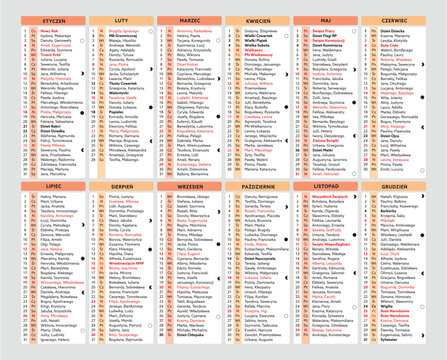 Kalendarz imienin 2026, świąt i faz księżyca na rok 2026. Po polsku. Kalendarz kominiarza. Kalendarz strażacki. Święta kościelne.	
